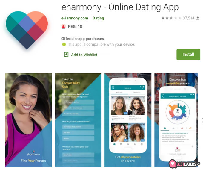 Pictures blurry eharmony? why are on How much
